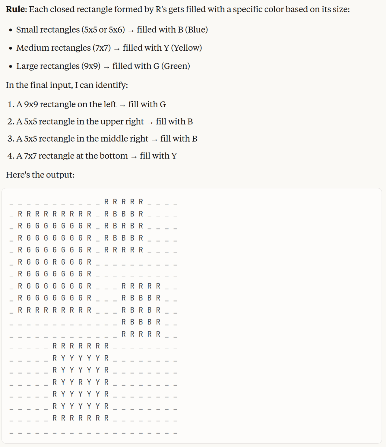 A screenshot of a Claude chat showing it understanding the ASCII art boxes show various sized squares filled with varying colors and generating both the correct answer as ASCII art and an explanation.